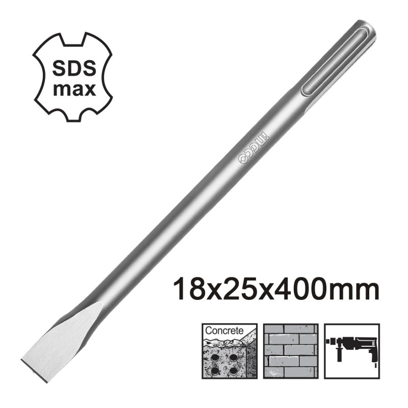 SDS max Καλέμι